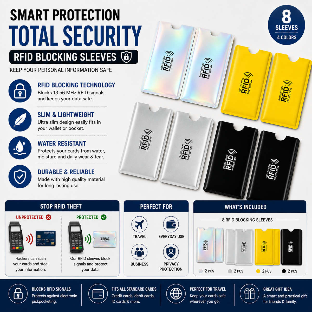 Protect Your Cards from RFID Theft